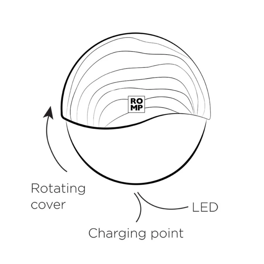 ROMP - SPIN CLITORAL SUCTION ANTITUDE WITH ROTATING OPENING AND CLOSING